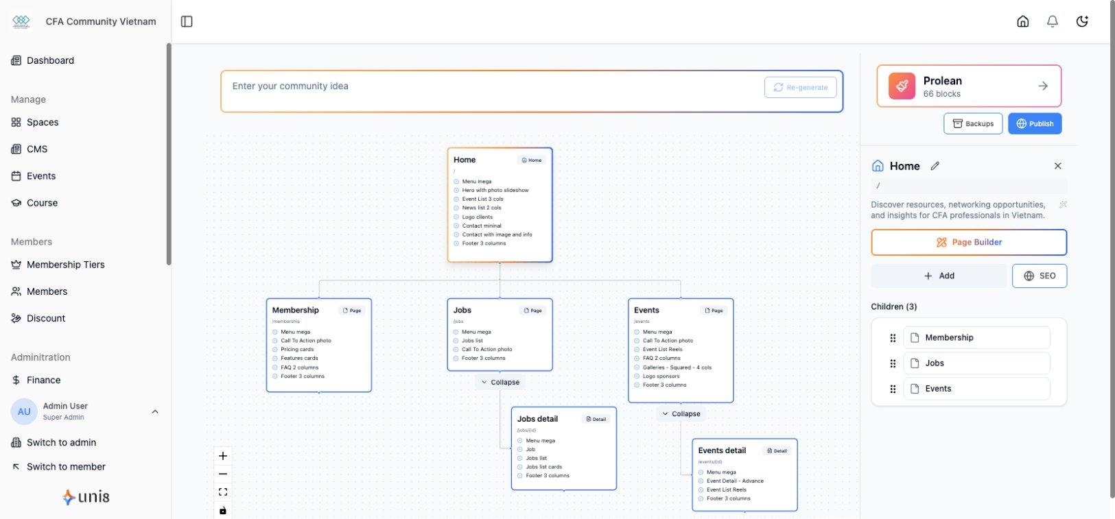 Website Sitemap
